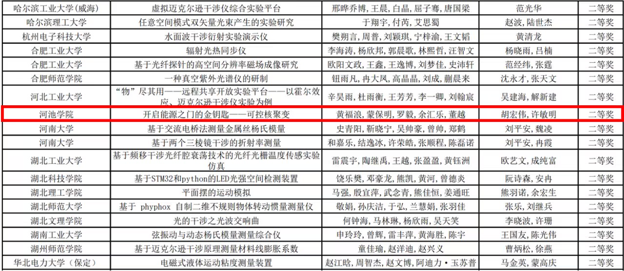 必赢3003no1线路检测中心