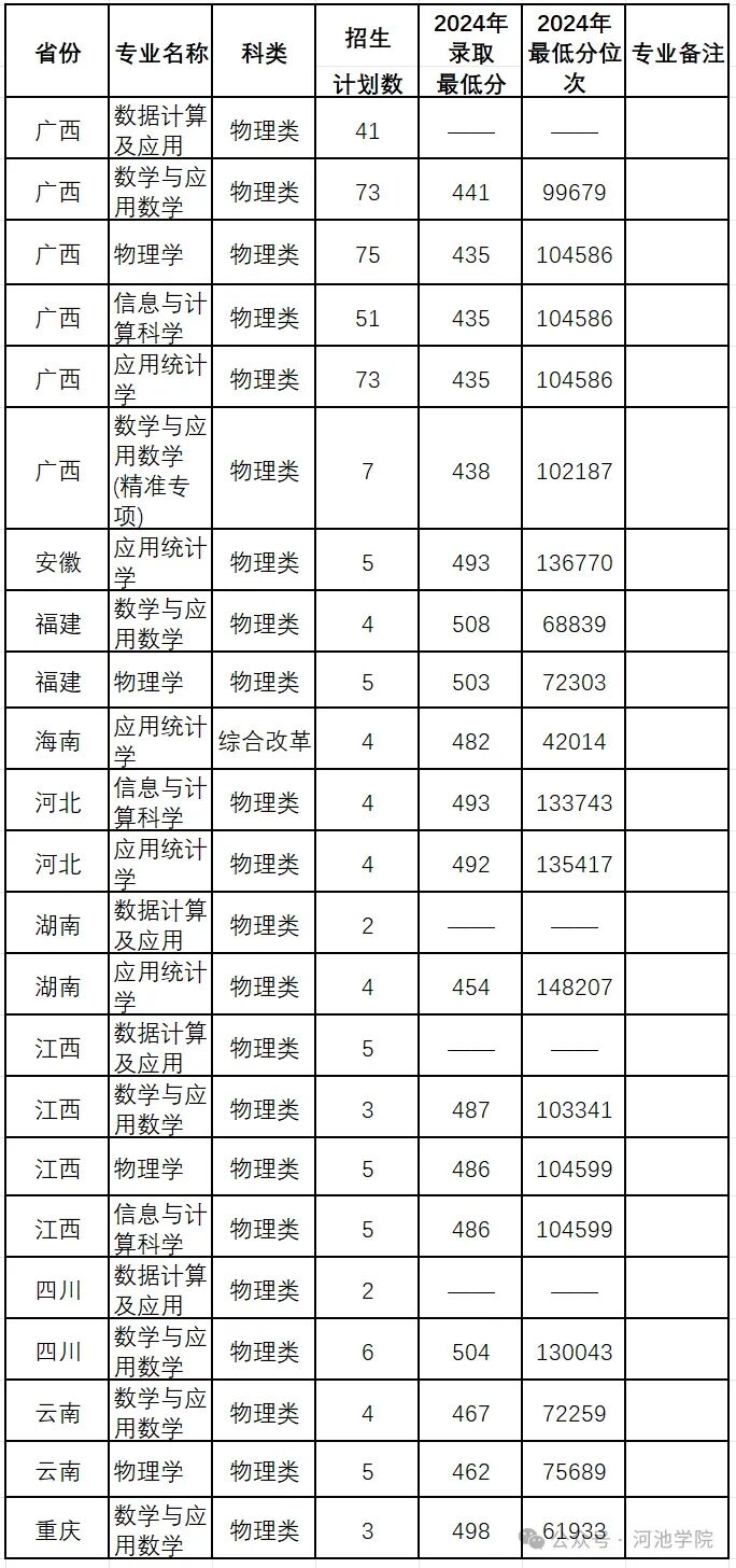 必赢3003no1线路检测中心